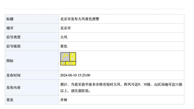 真猛！卡梅隆-托马斯首节仅上场6分钟6中6砍下14分